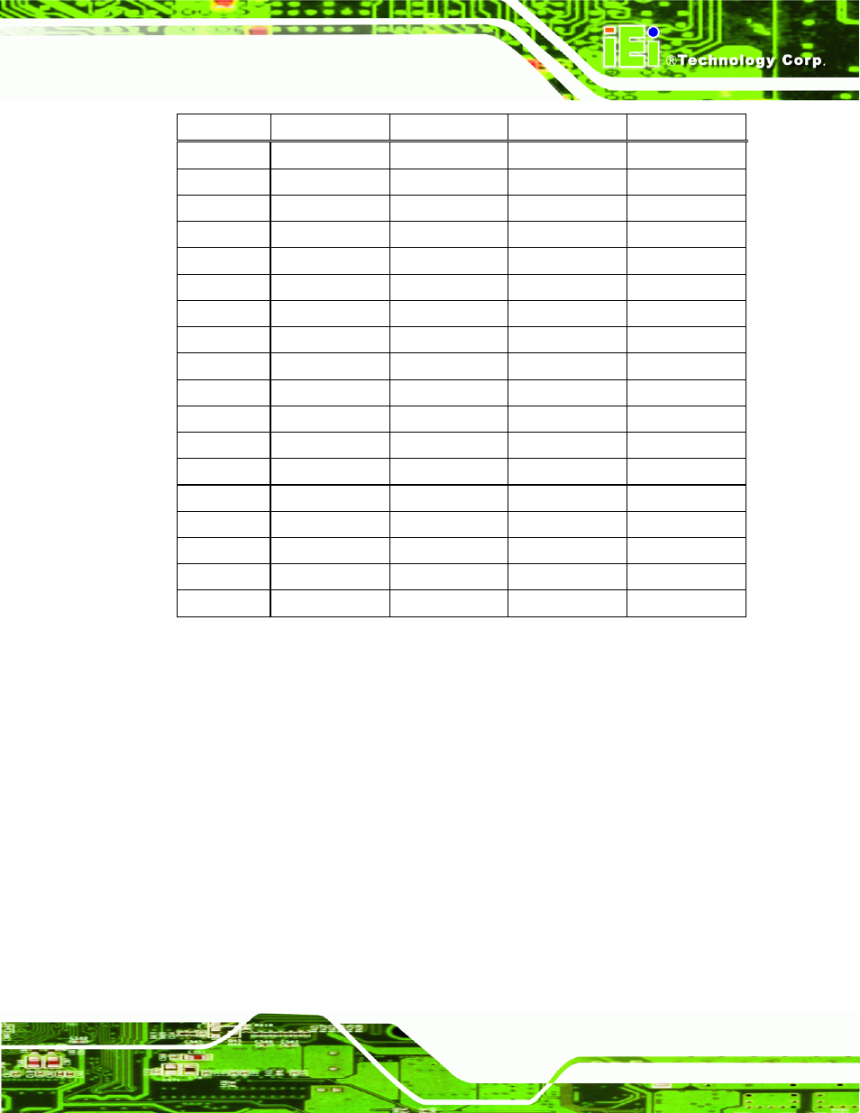 12 pcie mini card slots, Table 3-13: pci-104 connector pinouts | IEI Integration NOVA-HM551 v1.10 User Manual | Page 43 / 162
