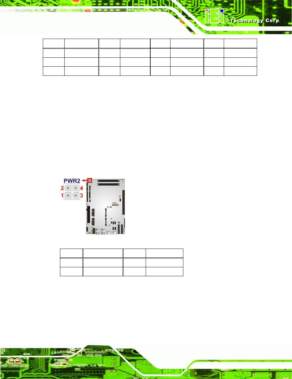 14 power connector (+12v), Figure 3-15: cpu 12v power connector location, Table 3-16: pcie x16 side b pinouts | Table 3-17: cpu 12v power connector pinouts | IEI Integration NOVA-HM551 v1.10 User Manual | Page 47 / 162