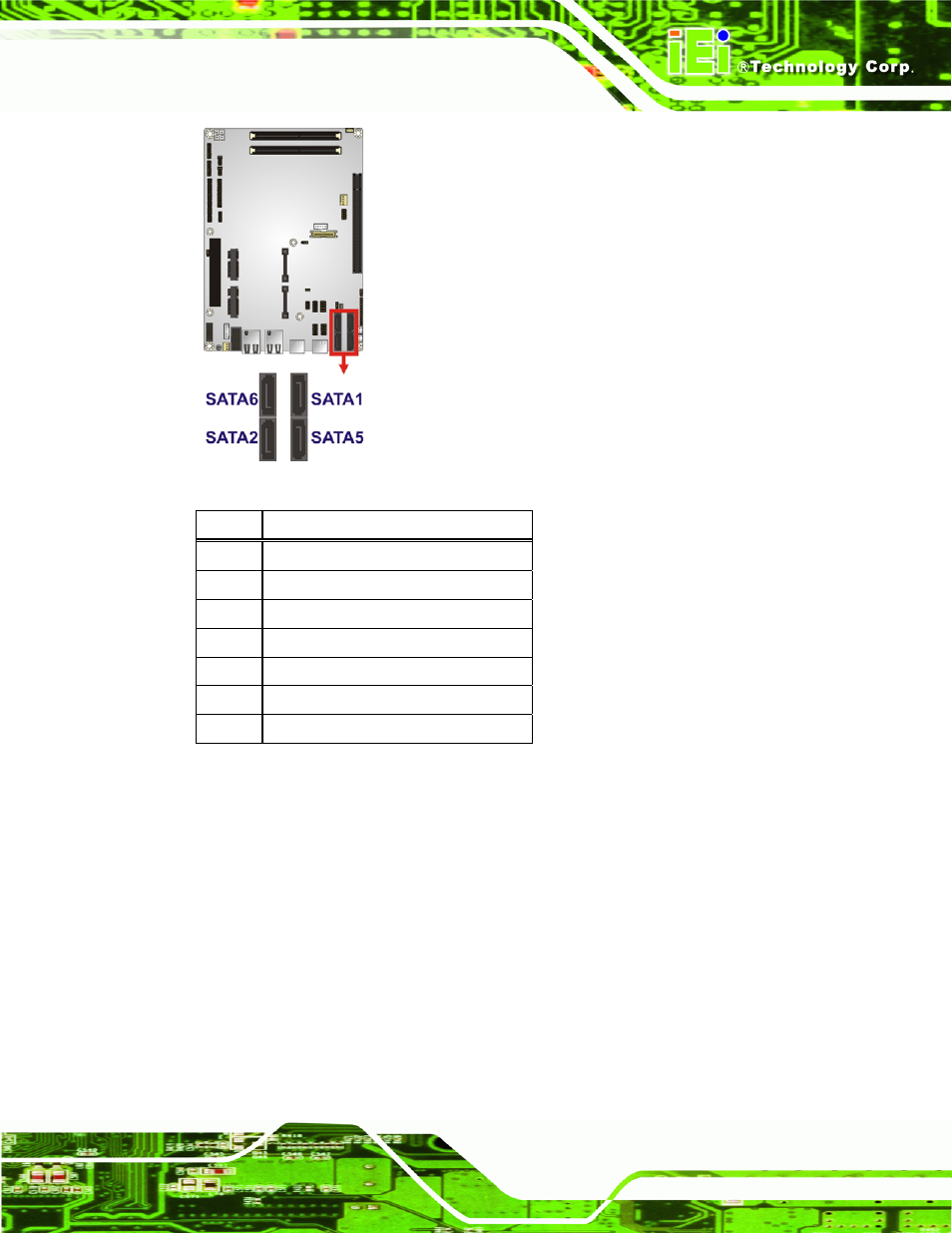 17 sata power connectors, Figure 3-17: sata drive connector locations, Table 3-18: sata drive connector pinouts | IEI Integration NOVA-HM551 v1.10 User Manual | Page 49 / 162