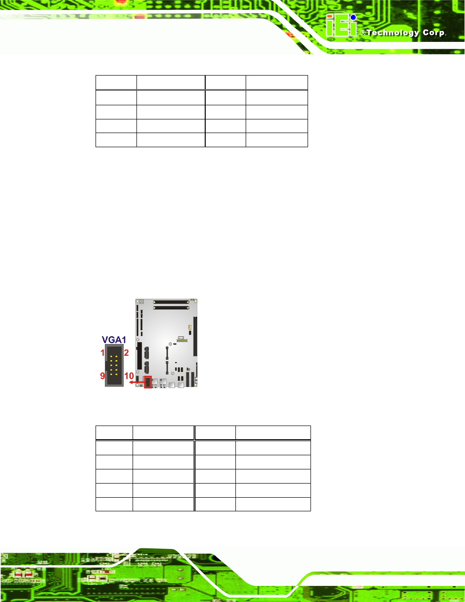 23 vga connector (internal), Figure 3-24: vga connector location, Table 3-24: usb port connector pinouts | Table 3-25: vga connector pinouts | IEI Integration NOVA-HM551 v1.10 User Manual | Page 55 / 162