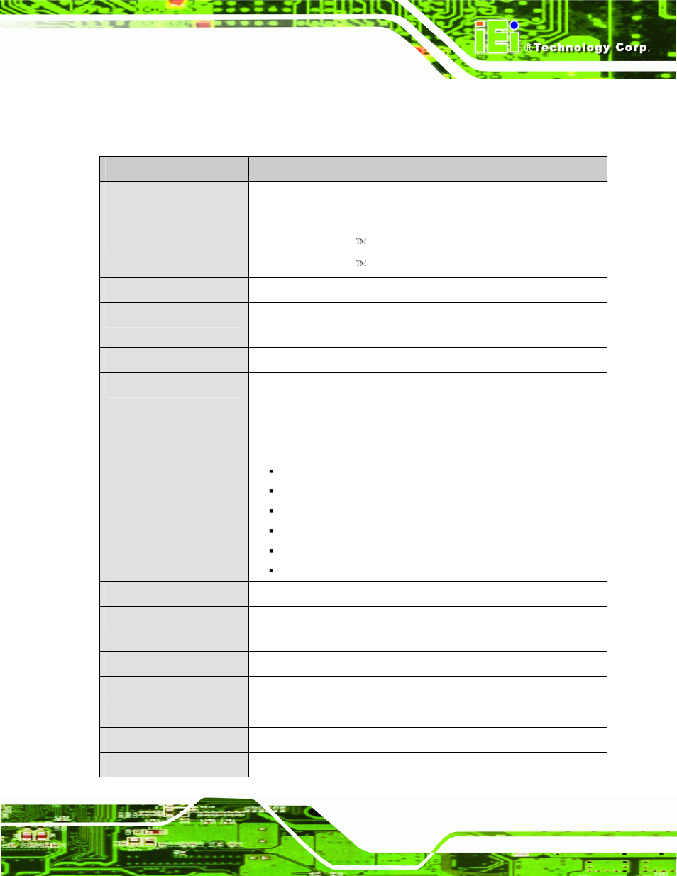 8 technical specifications, Echnical, Pecifications | IEI Integration NOVA-PV-D4251_D5251 v1.01 User Manual | Page 23 / 179