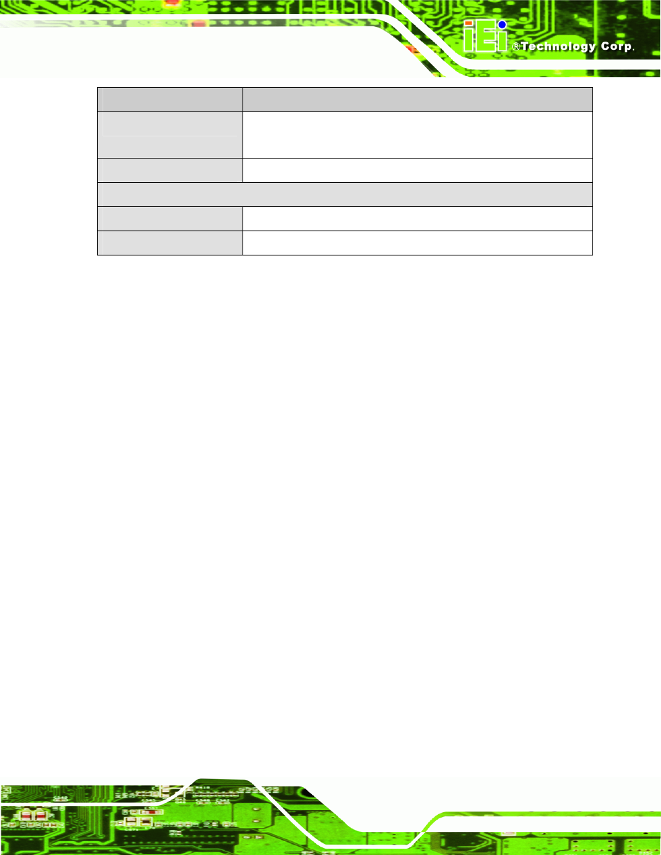 Table 1-2: technical specifications | IEI Integration NOVA-PV-D4251_D5251 v1.01 User Manual | Page 25 / 179