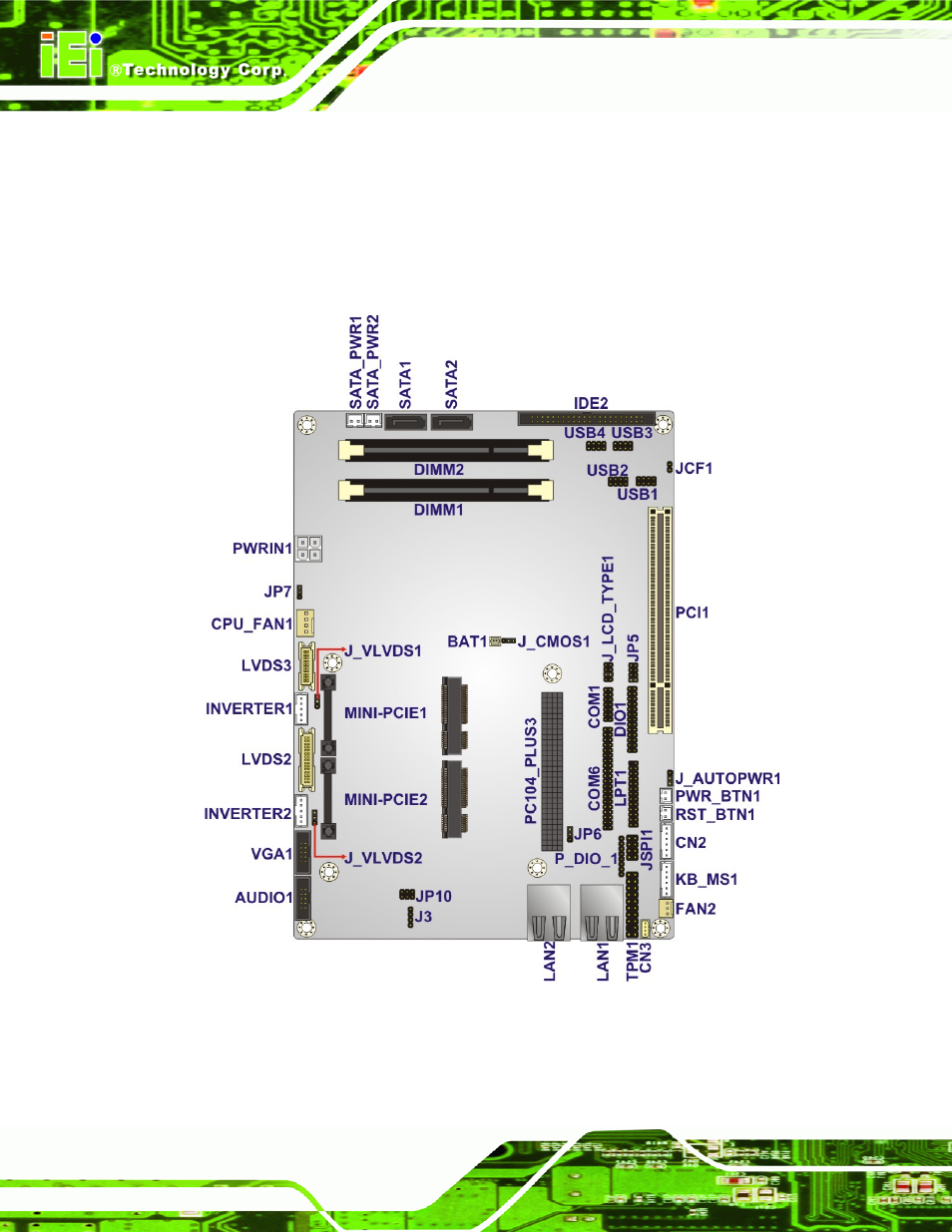1 peripheral interface connectors, 1 nova-pv-d5251/d4251 layout, Eripheral | Nterface, Onnectors, Figure 3-1: connector and jumper locations | IEI Integration NOVA-PV-D4251_D5251 v1.01 User Manual | Page 32 / 179