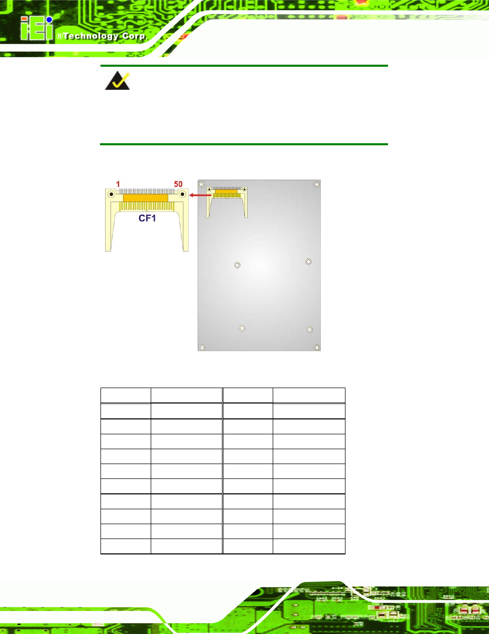 Figure 3-5: compactflash® slot location | IEI Integration NOVA-PV-D4251_D5251 v1.01 User Manual | Page 38 / 179