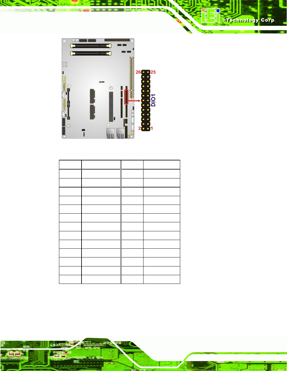 Figure 3-7: digital i/o connector locations, Table 3-6: digital i/o connector pinouts | IEI Integration NOVA-PV-D4251_D5251 v1.01 User Manual | Page 41 / 179