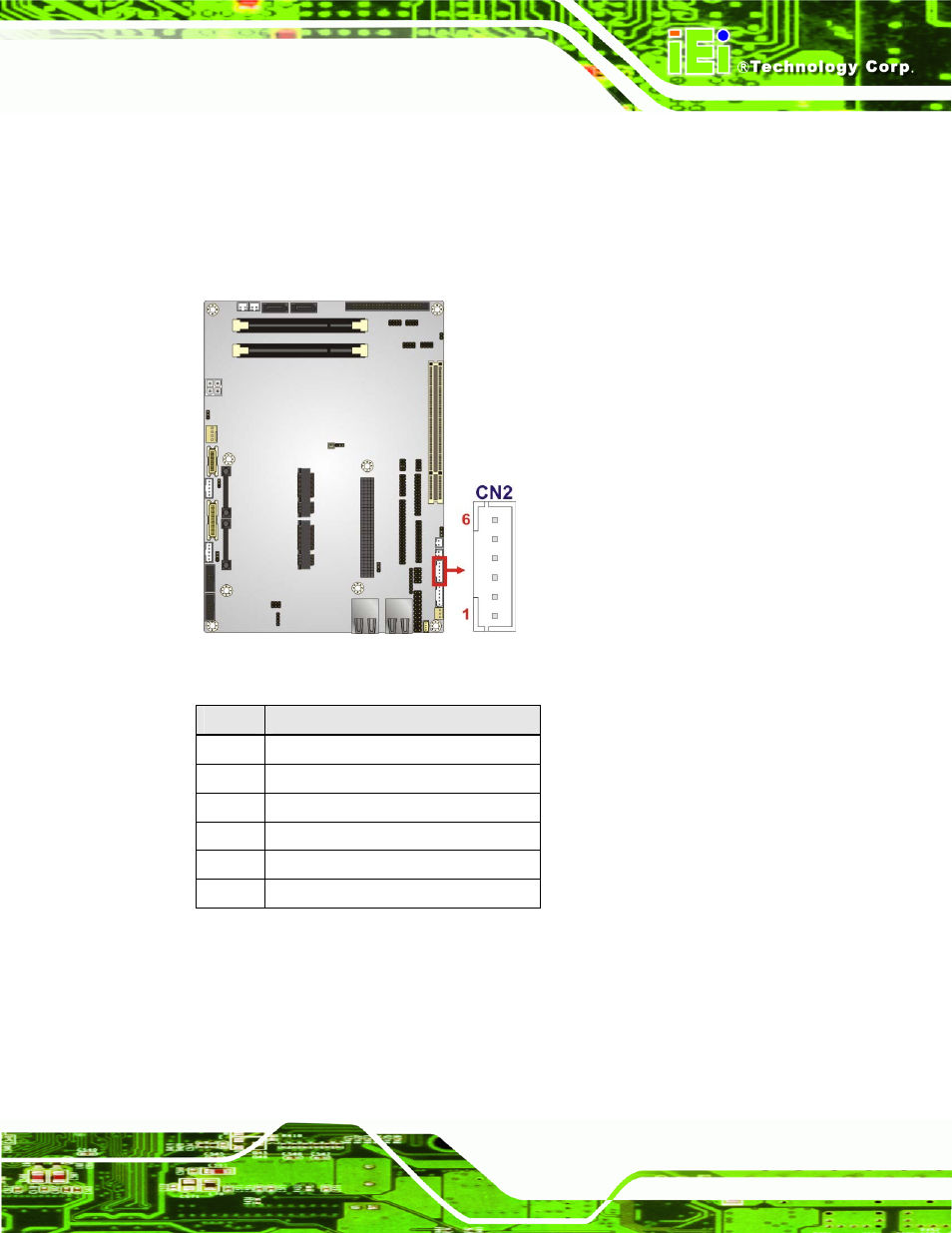 10 ide connector, Figure 3-11: front panel connector location, Table 3-10: front panel connector pinouts | IEI Integration NOVA-PV-D4251_D5251 v1.01 User Manual | Page 45 / 179