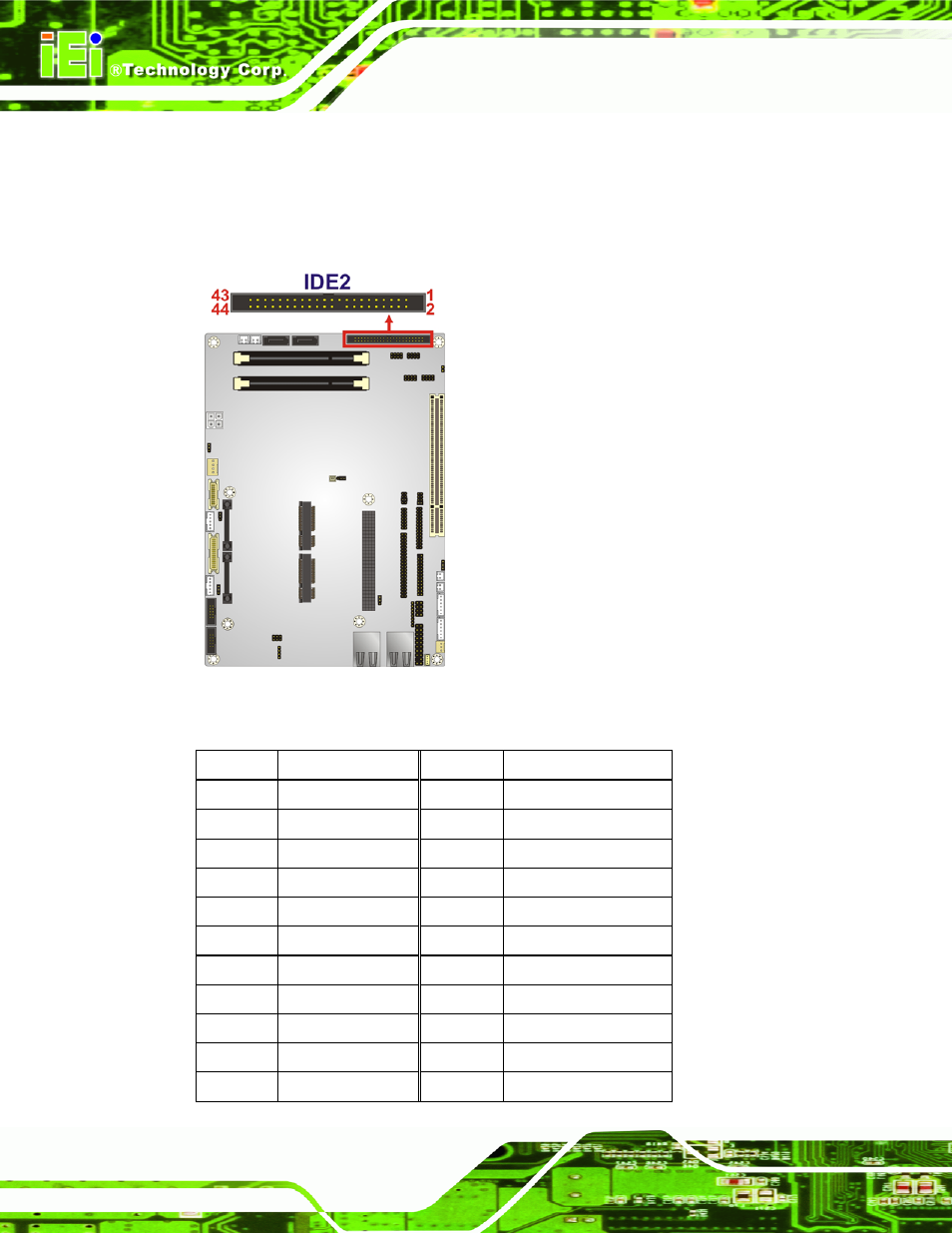 Figure 3-12: ide connector location | IEI Integration NOVA-PV-D4251_D5251 v1.01 User Manual | Page 46 / 179