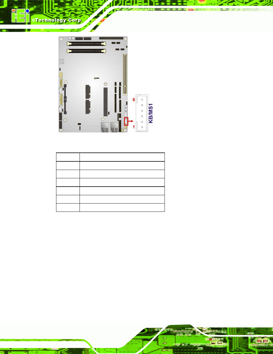 12 backlight inverter connectors, Figure 3-13: keyboard/mouse connector location, Table 3-12: keyboard/mouse connector pinouts | IEI Integration NOVA-PV-D4251_D5251 v1.01 User Manual | Page 48 / 179