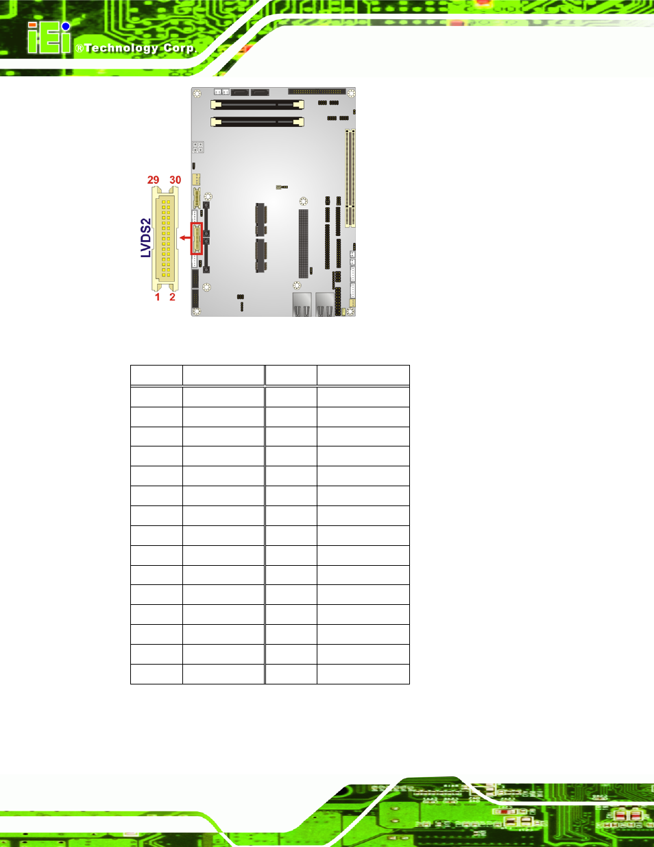 Figure 3-15: lvds2 connector location, Table 3-14: lvds2 connector pinouts | IEI Integration NOVA-PV-D4251_D5251 v1.01 User Manual | Page 50 / 179