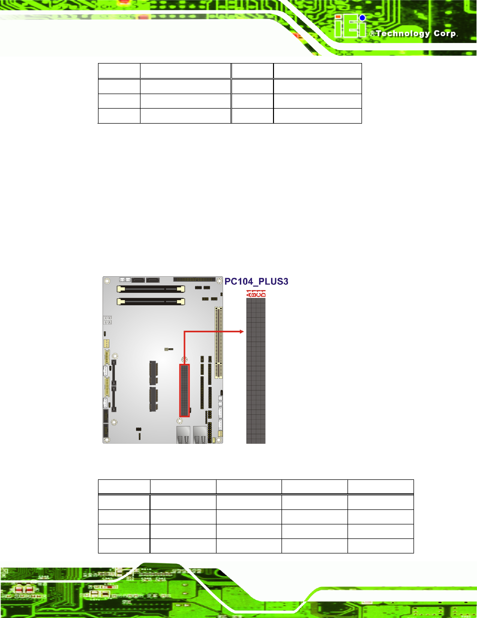 16 pci-104 connector, Figure 3-18: pci-104 connector location, Table 3-16: parallel port connector pinouts | IEI Integration NOVA-PV-D4251_D5251 v1.01 User Manual | Page 53 / 179