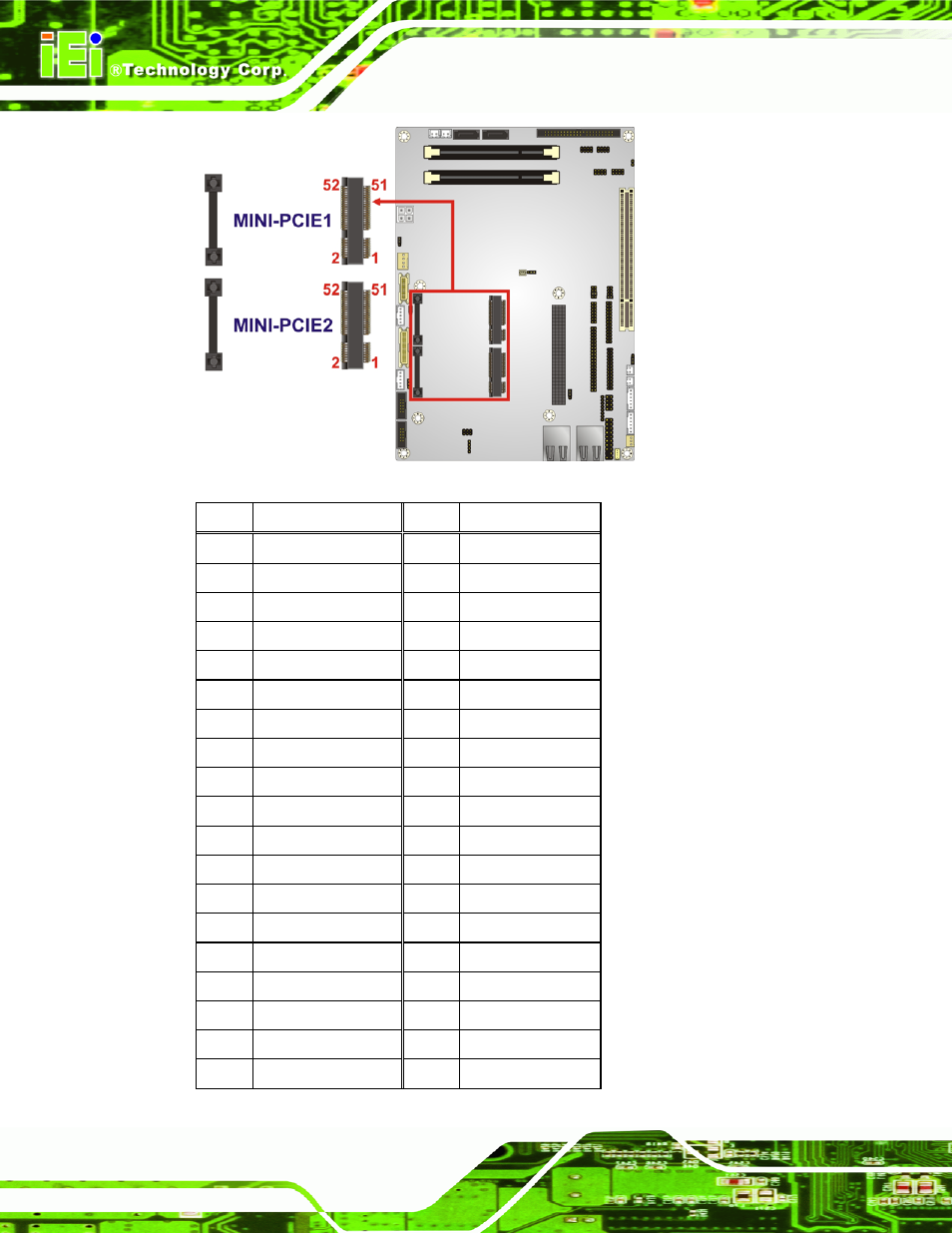 Figure 3-20: pcie mini card slot location | IEI Integration NOVA-PV-D4251_D5251 v1.01 User Manual | Page 58 / 179