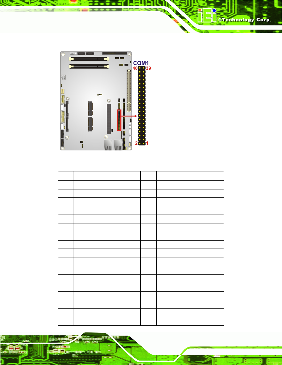 Figure 3-26: com connector pinout locations | IEI Integration NOVA-PV-D4251_D5251 v1.01 User Manual | Page 65 / 179