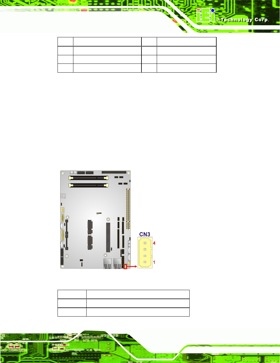 26 smbus connector, Figure 3-28: smbus connector location, Table 3-27: serial port connector pinouts | IEI Integration NOVA-PV-D4251_D5251 v1.01 User Manual | Page 67 / 179