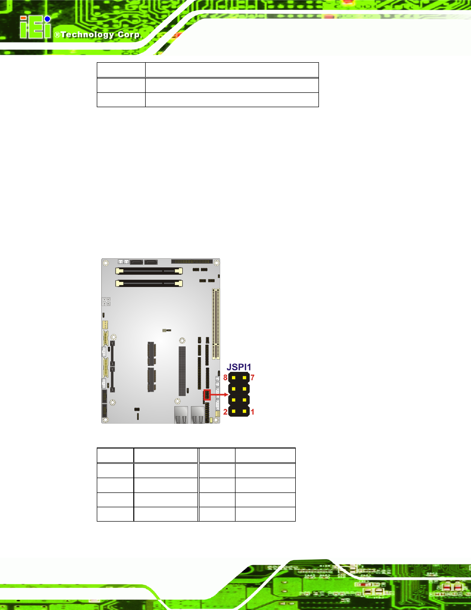 27 spi flash connector, Figure 3-29: spi flash connector locations, Table 3-28: smbus connector pinouts | Table 3-29: spi flash connector pinouts | IEI Integration NOVA-PV-D4251_D5251 v1.01 User Manual | Page 68 / 179