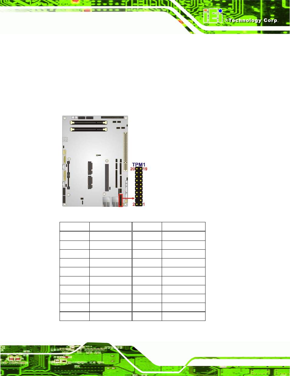 28 tpm connector, Figure 3-30: tpm connector pinout locations, Table 3-30: tpm connector pinouts | IEI Integration NOVA-PV-D4251_D5251 v1.01 User Manual | Page 69 / 179