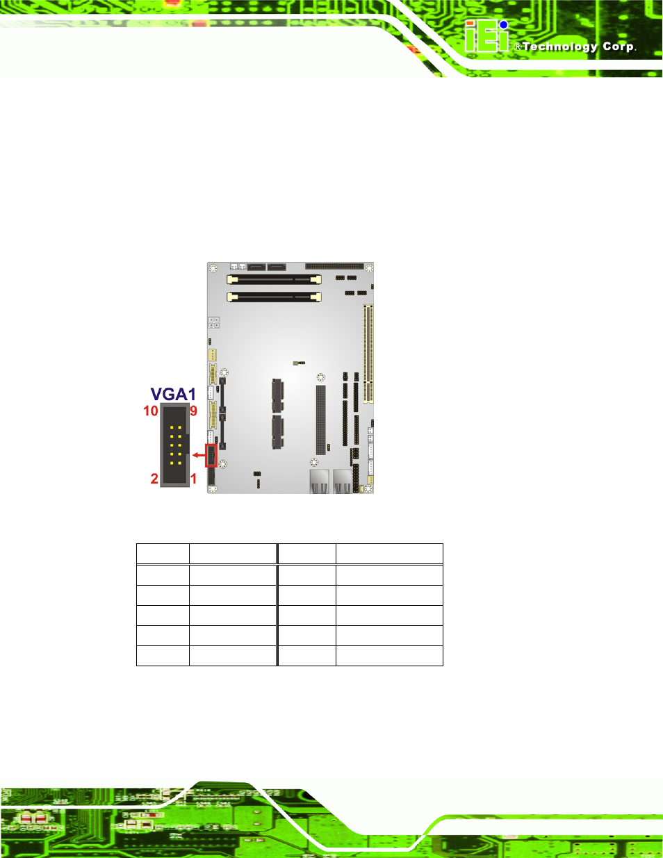 30 vga connector (internal), Figure 3-32: vga connector location, Table 3-32: vga connector pinouts | IEI Integration NOVA-PV-D4251_D5251 v1.01 User Manual | Page 71 / 179