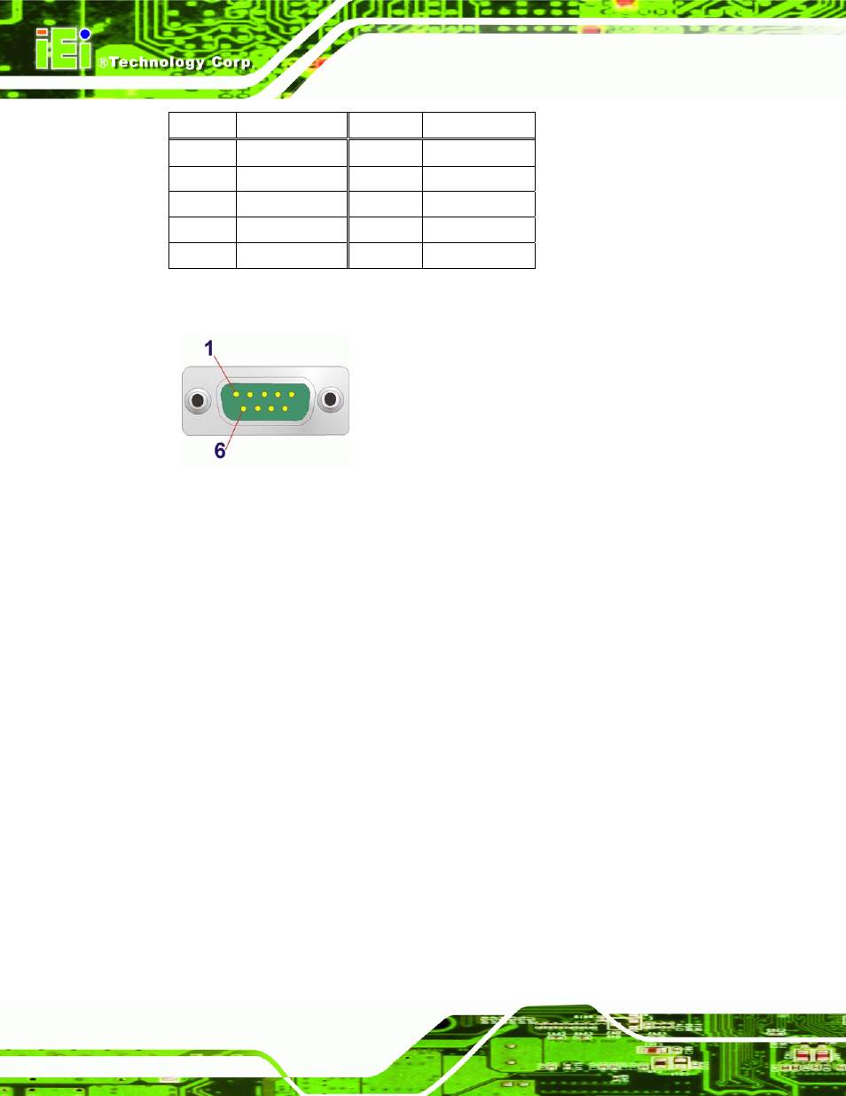 Figure 3-36: serial port pinouts, Table 3-35: serial port pinouts, See table 3-35 | Figure 3-36 | IEI Integration NOVA-PV-D4251_D5251 v1.01 User Manual | Page 74 / 179
