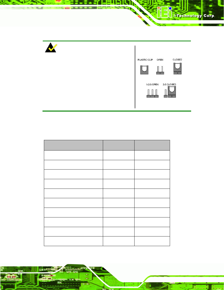 5 jumper settings, Umper, Ettings | Figure 4-3: jumper locations, Table 4-1: jumpers | IEI Integration NOVA-PV-D4251_D5251 v1.01 User Manual | Page 81 / 179