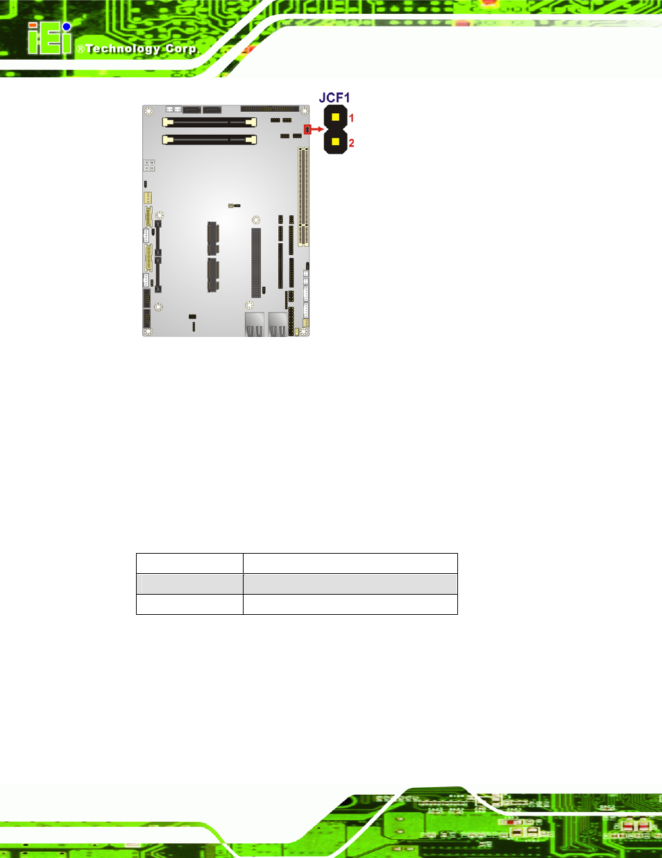 5 cpu fan setting, Figure 4-7: compactflash® setup jumper location, Table 4-6: cpu fan setting jumper settings | IEI Integration NOVA-PV-D4251_D5251 v1.01 User Manual | Page 86 / 179