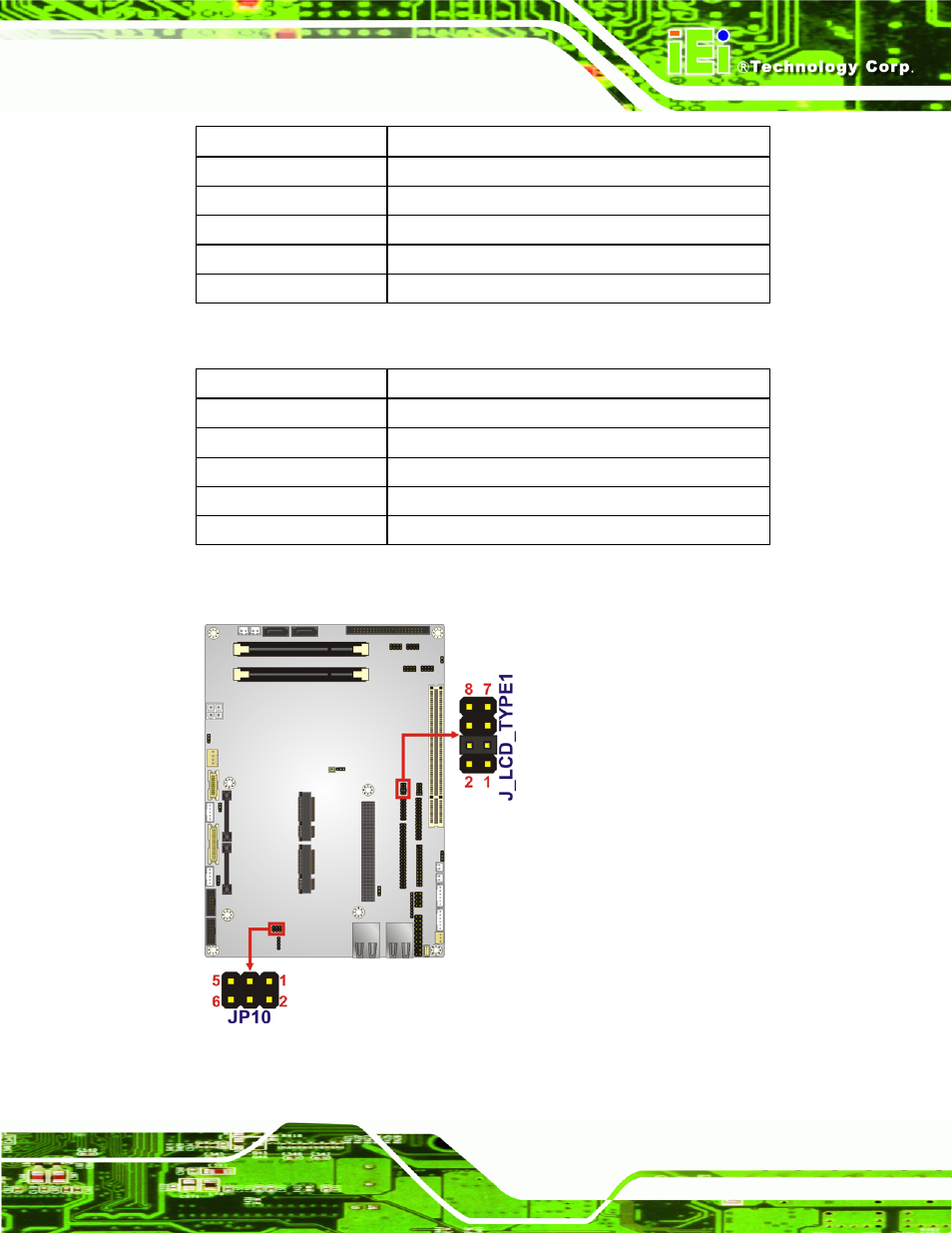 Table 4-8: lvds1 panel resolution jumper setting, Table 4-9: lvds2 panel resolution jumper setting | IEI Integration NOVA-PV-D4251_D5251 v1.01 User Manual | Page 89 / 179