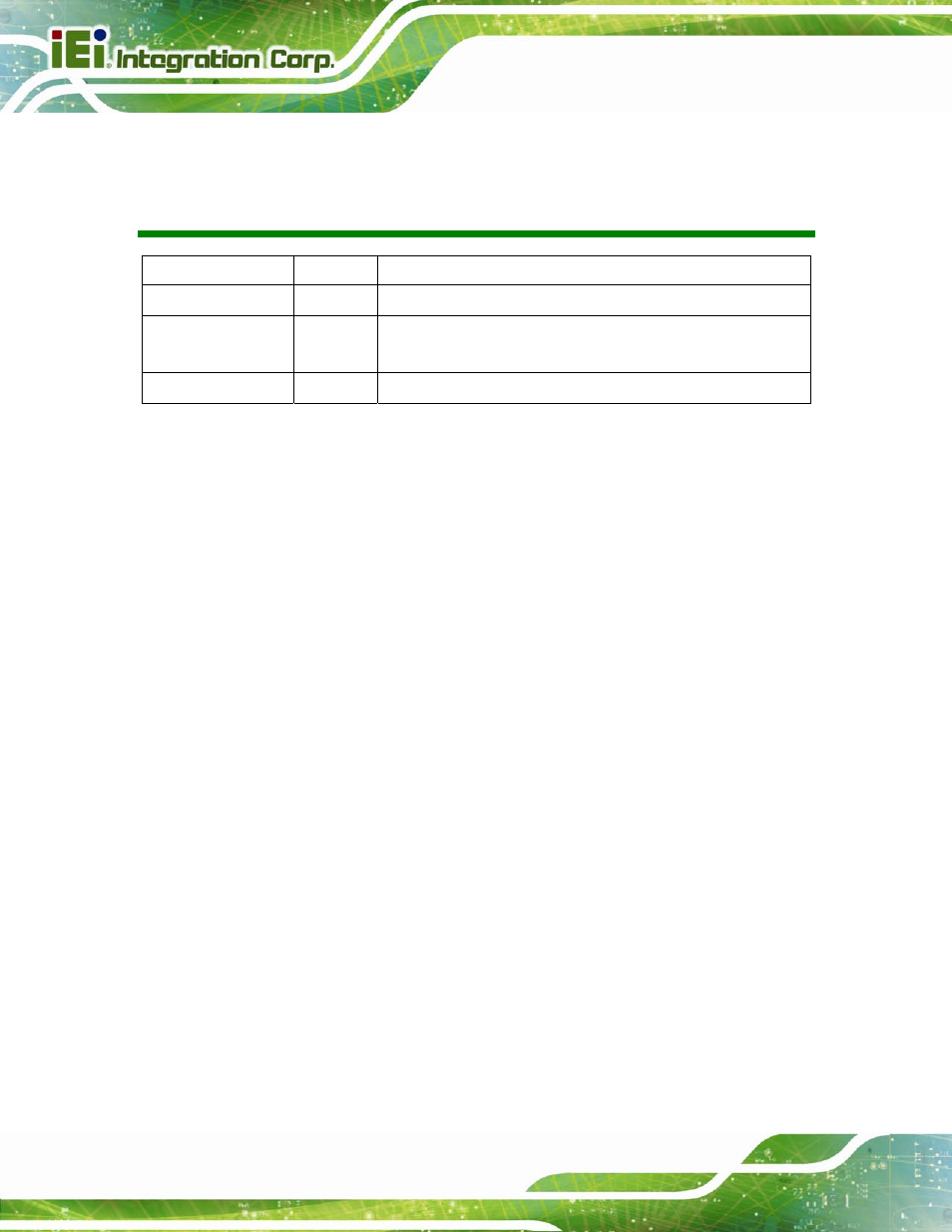 Revision | IEI Integration NOVA-PV-D4251_D5251 v1.10 User Manual | Page 2 / 194