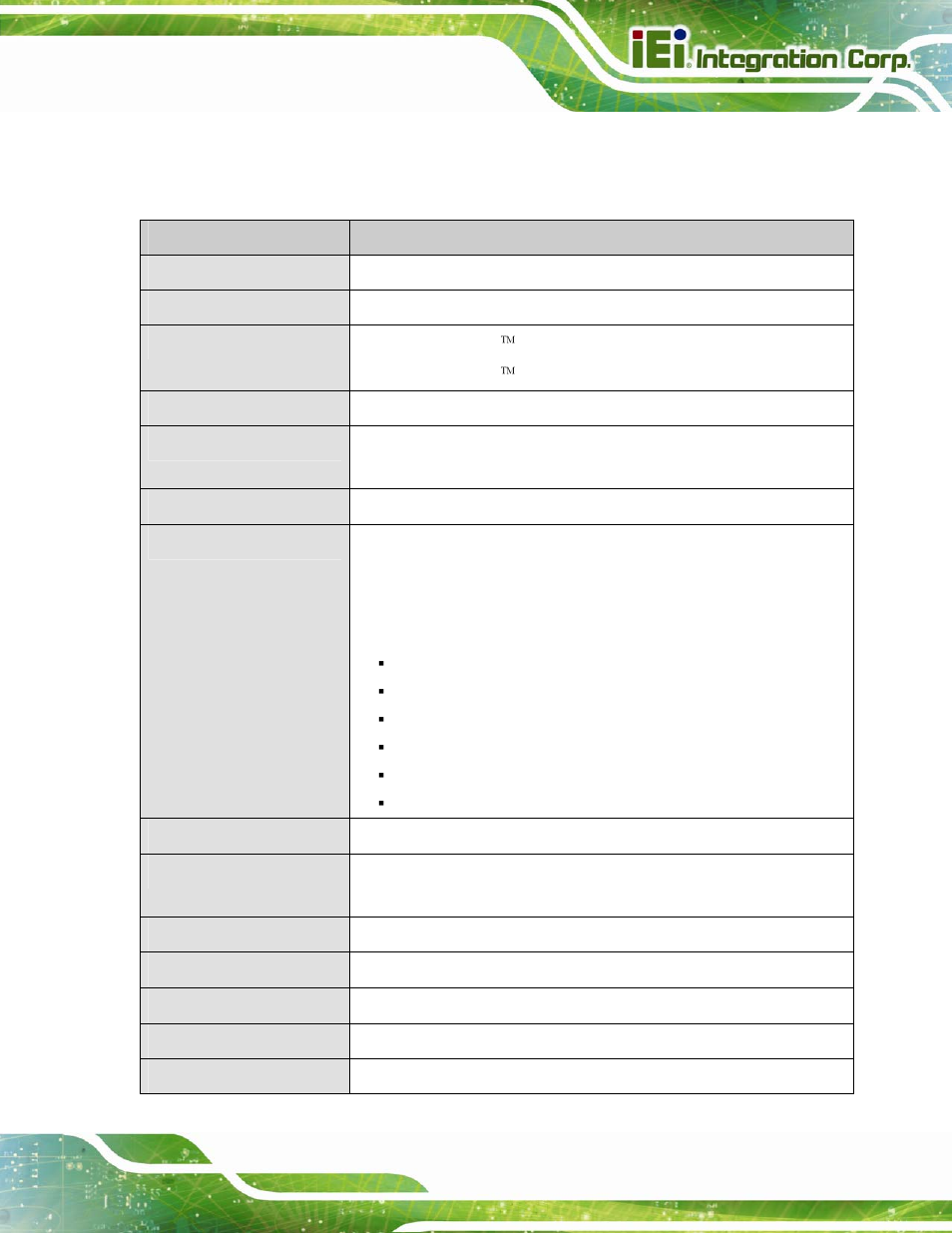 8 technical specifications | IEI Integration NOVA-PV-D4251_D5251 v1.10 User Manual | Page 25 / 194