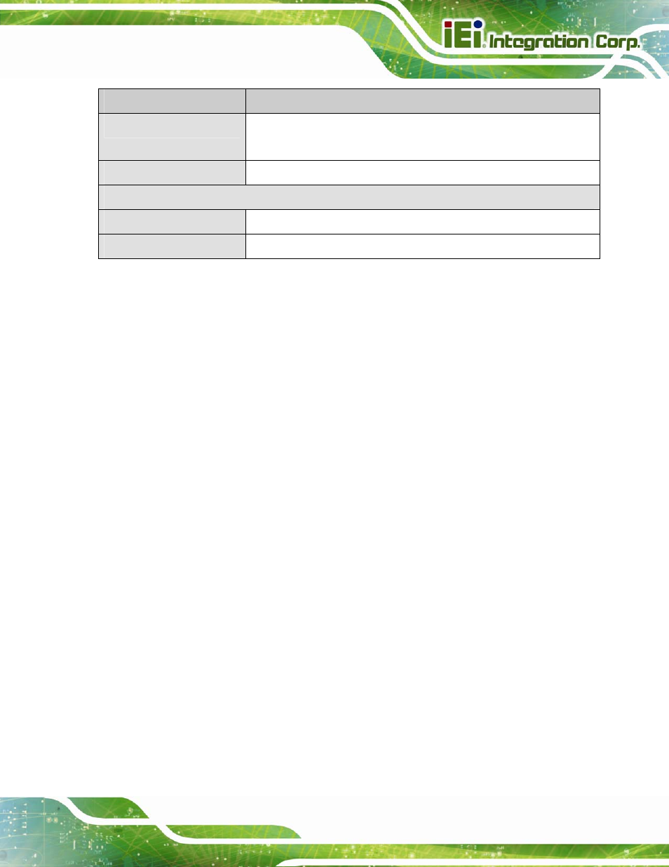 IEI Integration NOVA-PV-D4251_D5251 v1.10 User Manual | Page 27 / 194