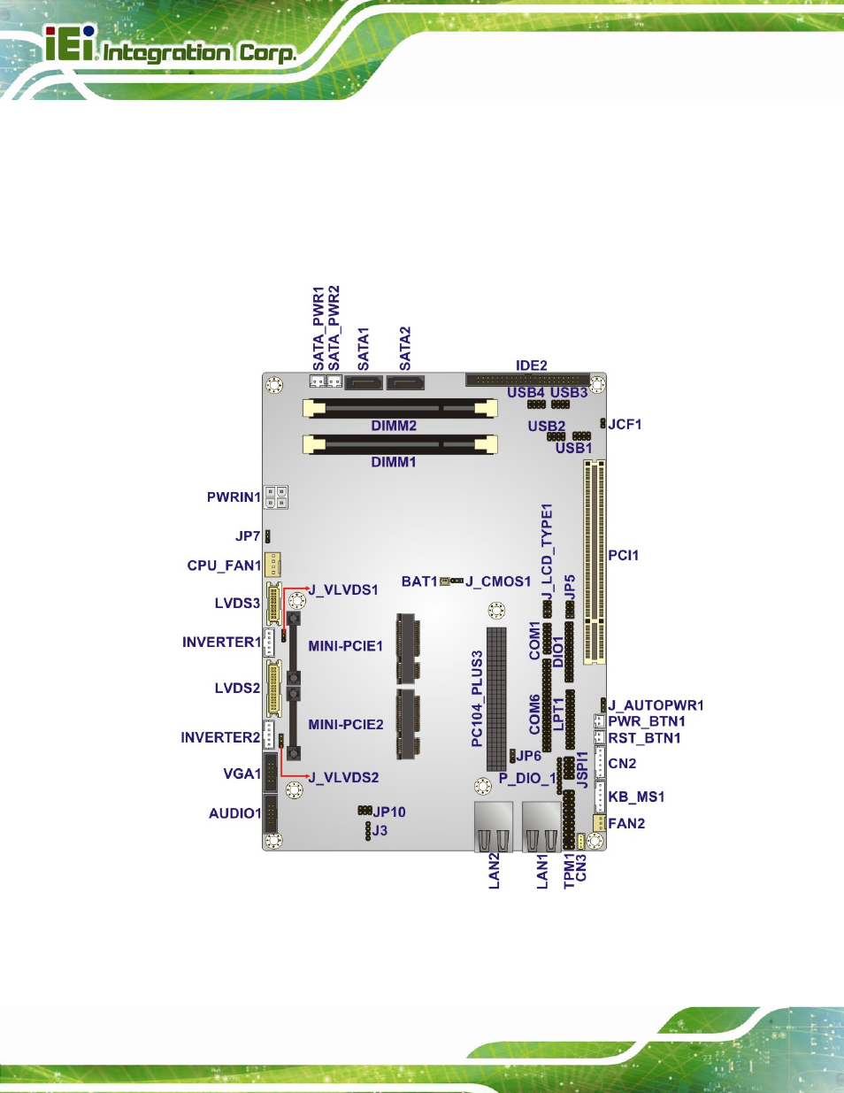 1 peripheral interface connectors, 1 nova-pv-d5251/d4251 layout | IEI Integration NOVA-PV-D4251_D5251 v1.10 User Manual | Page 34 / 194