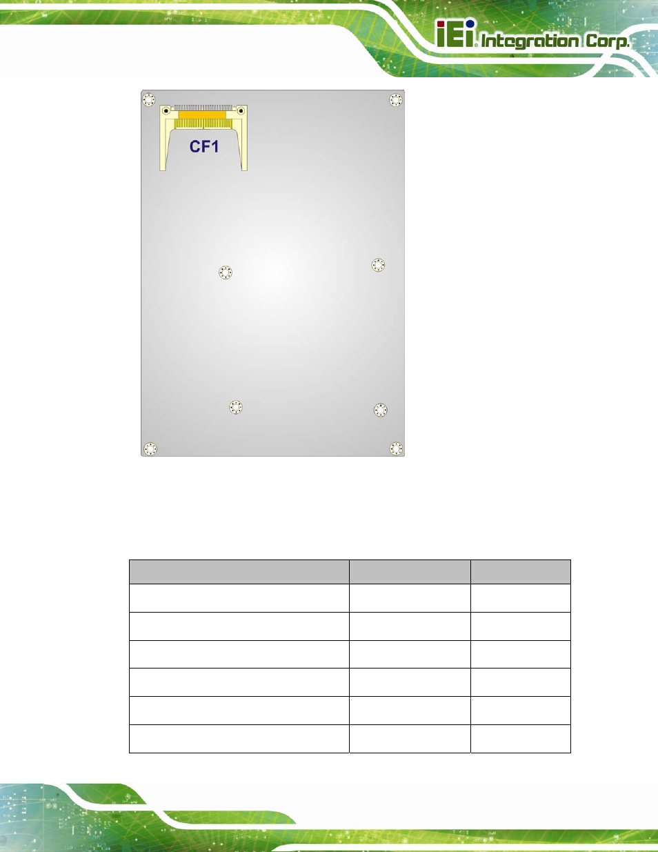 2 peripheral interface connectors | IEI Integration NOVA-PV-D4251_D5251 v1.10 User Manual | Page 35 / 194