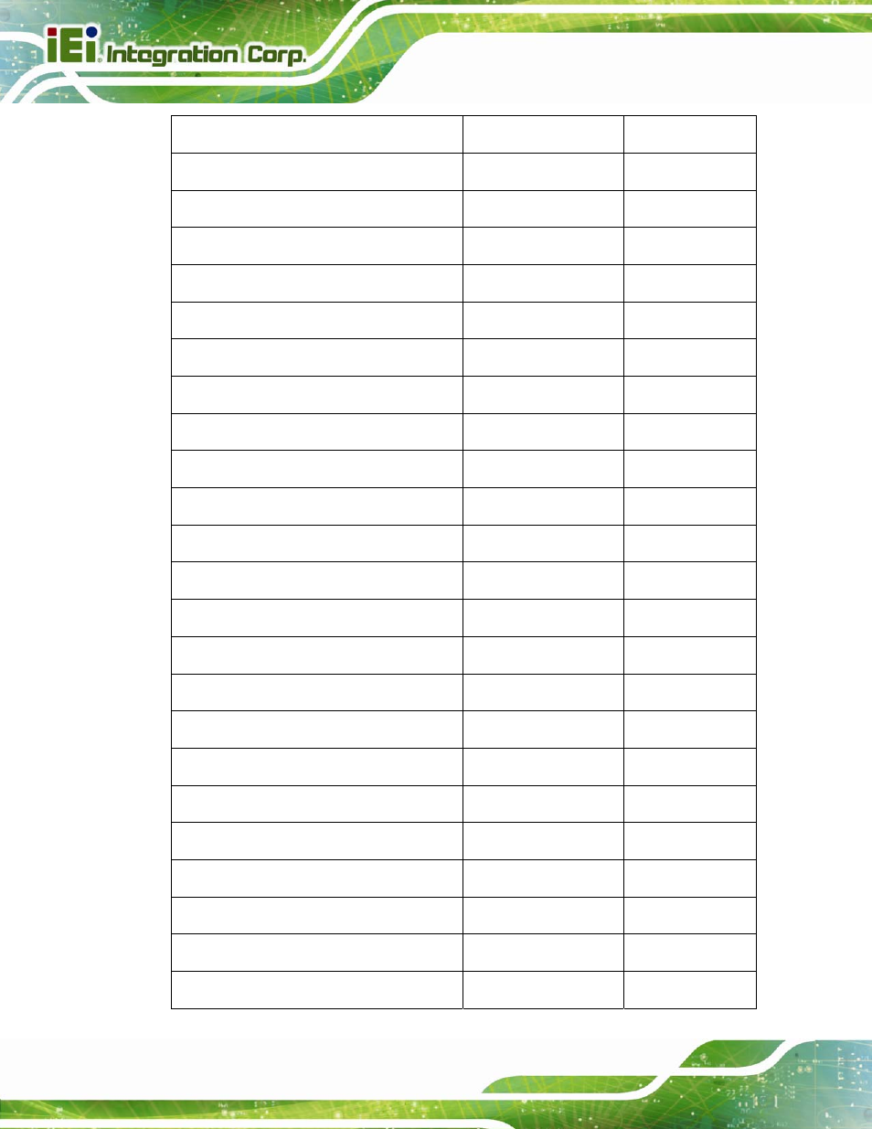 IEI Integration NOVA-PV-D4251_D5251 v1.10 User Manual | Page 36 / 194