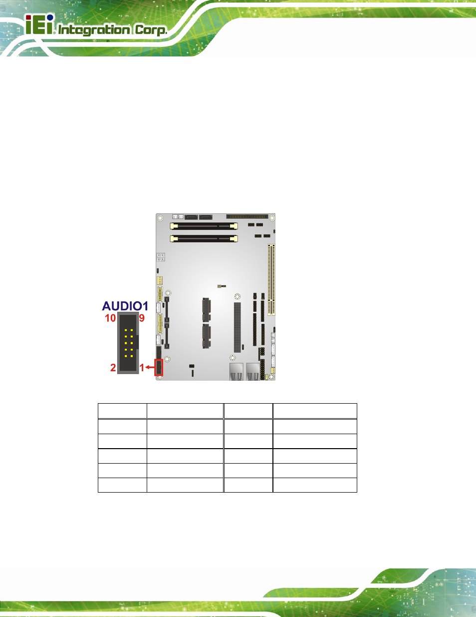 1 audio connector | IEI Integration NOVA-PV-D4251_D5251 v1.10 User Manual | Page 38 / 194