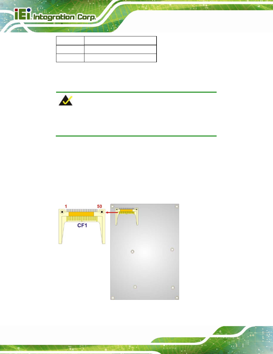 3 compactflash® slot | IEI Integration NOVA-PV-D4251_D5251 v1.10 User Manual | Page 40 / 194