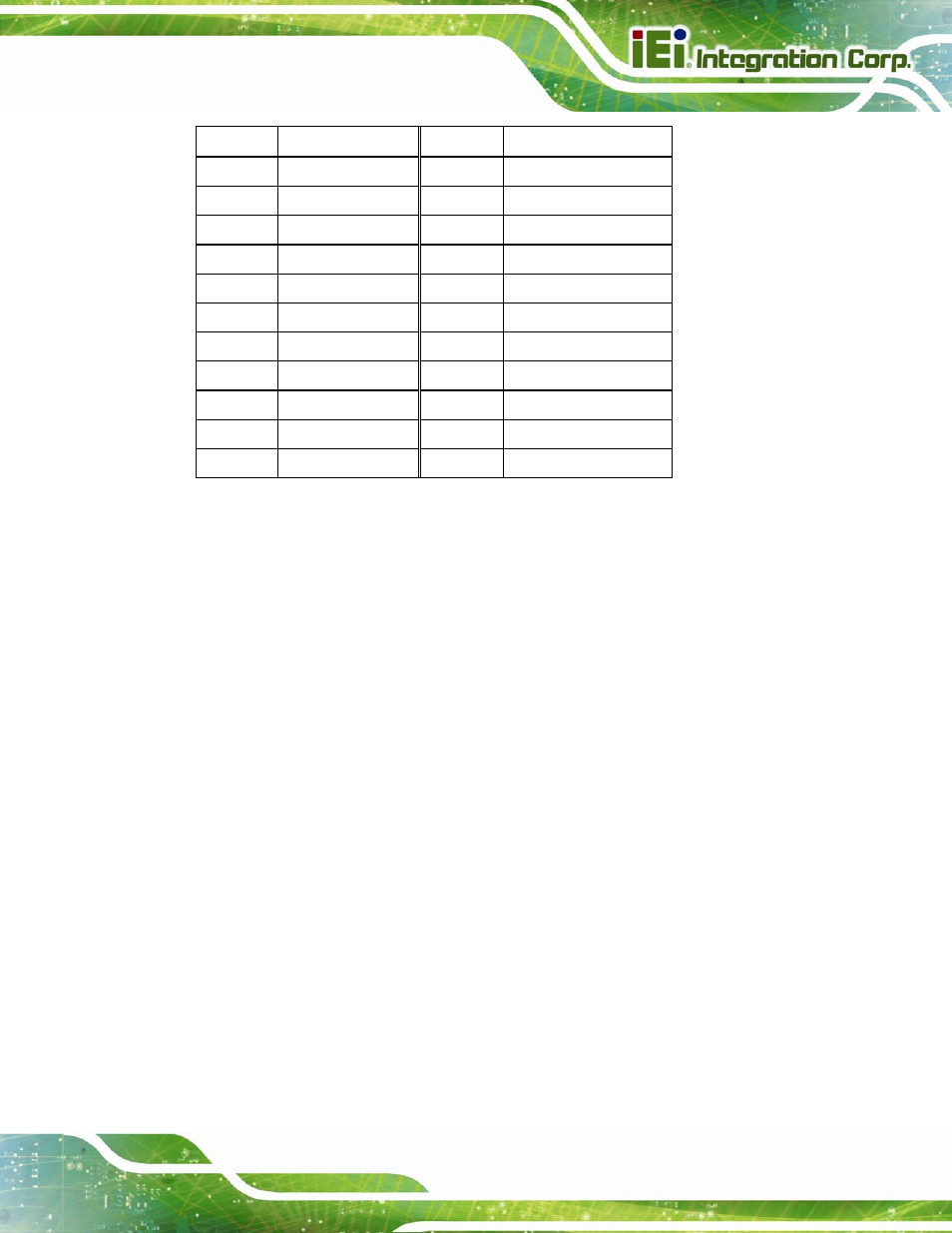 11 keyboard/mouse connector | IEI Integration NOVA-PV-D4251_D5251 v1.10 User Manual | Page 49 / 194