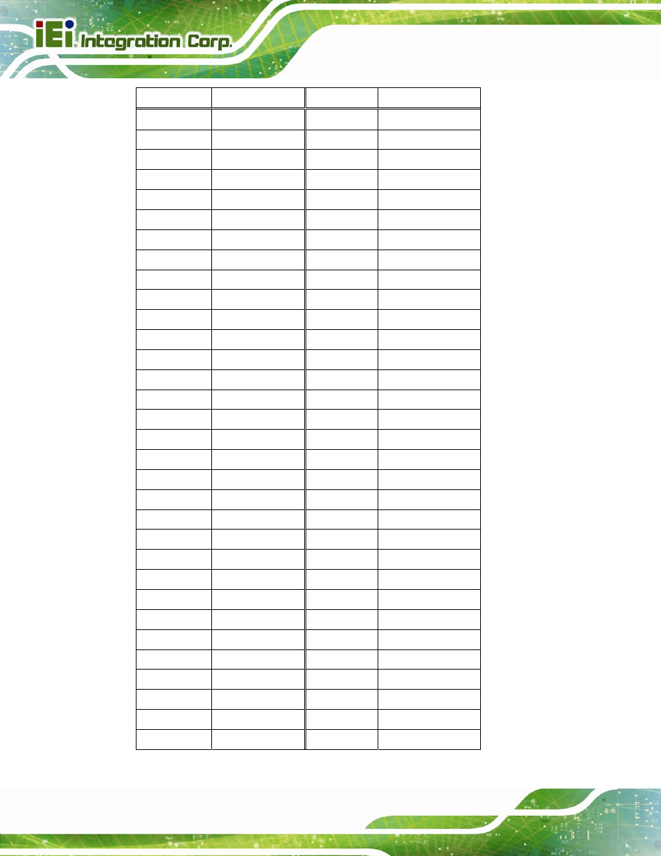 IEI Integration NOVA-PV-D4251_D5251 v1.10 User Manual | Page 58 / 194