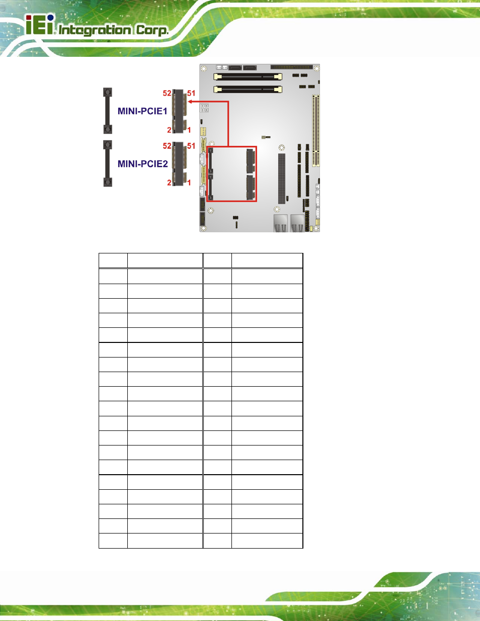 IEI Integration NOVA-PV-D4251_D5251 v1.10 User Manual | Page 60 / 194