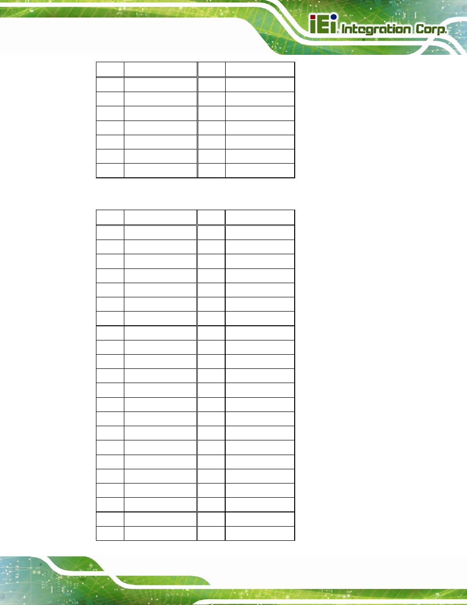 IEI Integration NOVA-PV-D4251_D5251 v1.10 User Manual | Page 61 / 194