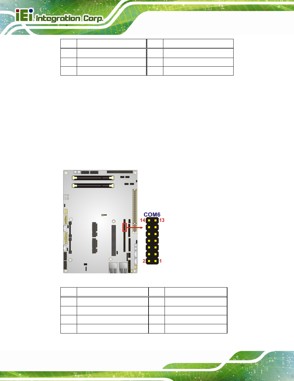 25 serial port connector (rs-232/422/485) | IEI Integration NOVA-PV-D4251_D5251 v1.10 User Manual | Page 68 / 194