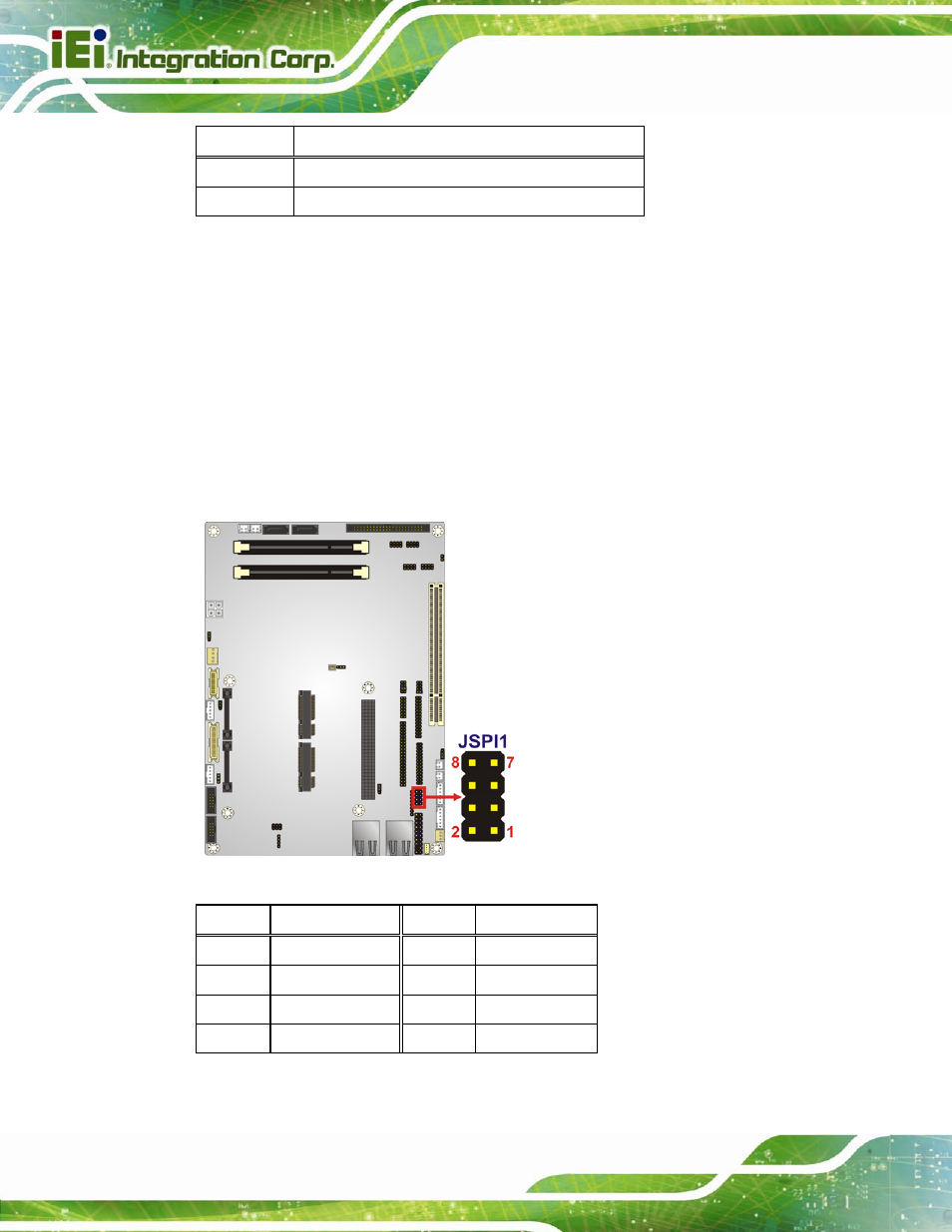 27 spi flash connector | IEI Integration NOVA-PV-D4251_D5251 v1.10 User Manual | Page 70 / 194