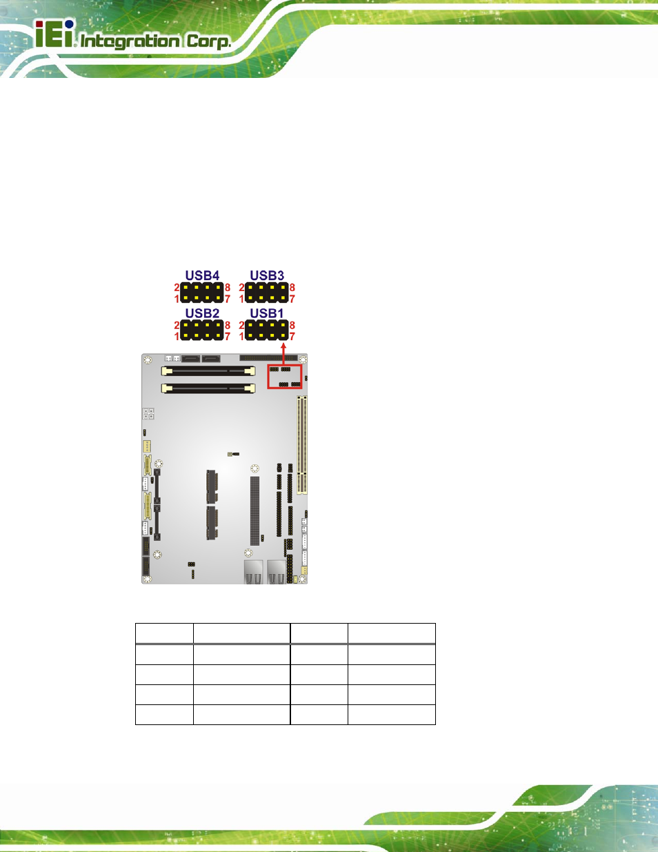 29 usb connectors | IEI Integration NOVA-PV-D4251_D5251 v1.10 User Manual | Page 72 / 194