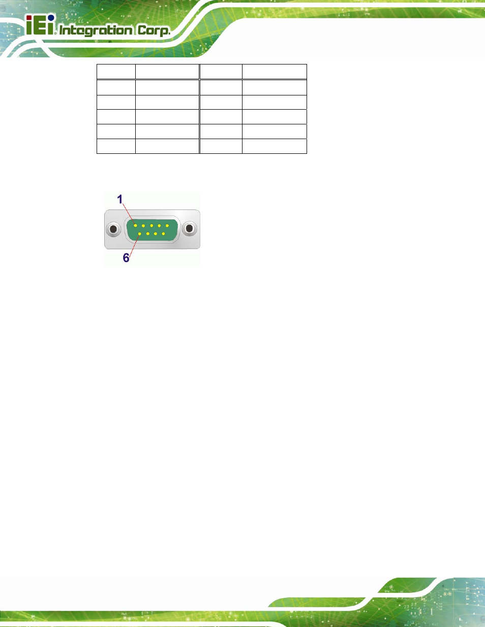 IEI Integration NOVA-PV-D4251_D5251 v1.10 User Manual | Page 76 / 194