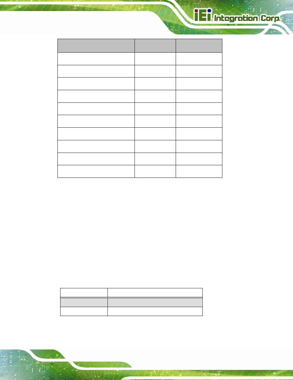 1 at/atx power select | IEI Integration NOVA-PV-D4251_D5251 v1.10 User Manual | Page 83 / 194