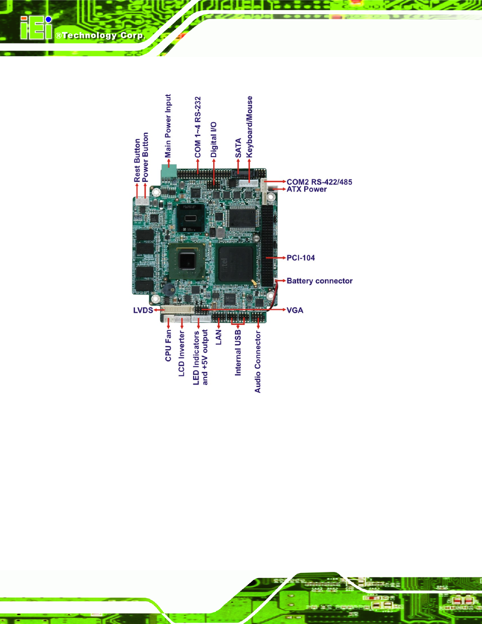 2 overview, Verview, Figure 1-2: pm-945gse-n270 motherboard overview | IEI Integration PM-945GSE User Manual | Page 16 / 122