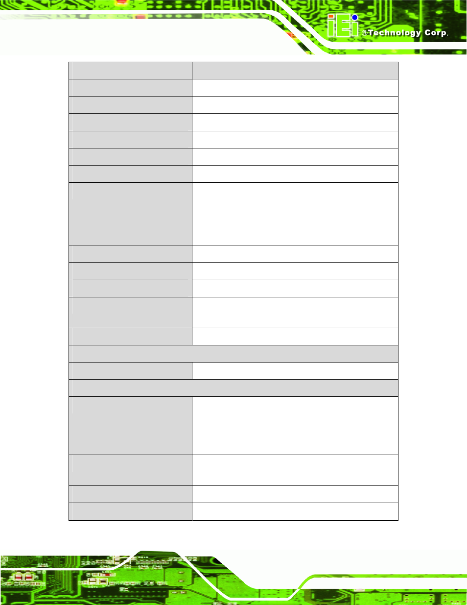 IEI Integration PM-945GSE User Manual | Page 21 / 122