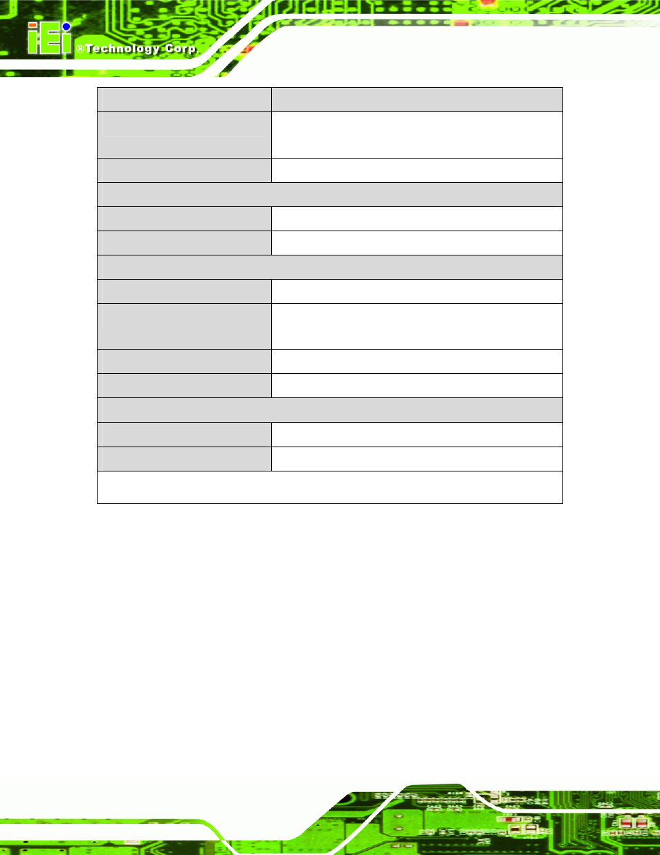 Table 1-1: pm-945gse-n270 specifications | IEI Integration PM-945GSE User Manual | Page 22 / 122