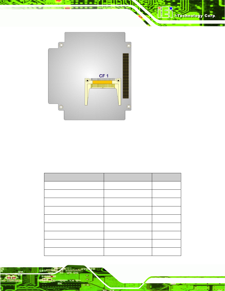 2 peripheral interface connectors, Section 3.1.2, Figure 3-2 | IEI Integration PM-945GSE User Manual | Page 29 / 122