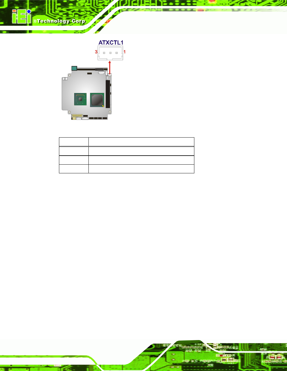 3 audio kit connector | IEI Integration PM-945GSE User Manual | Page 32 / 122