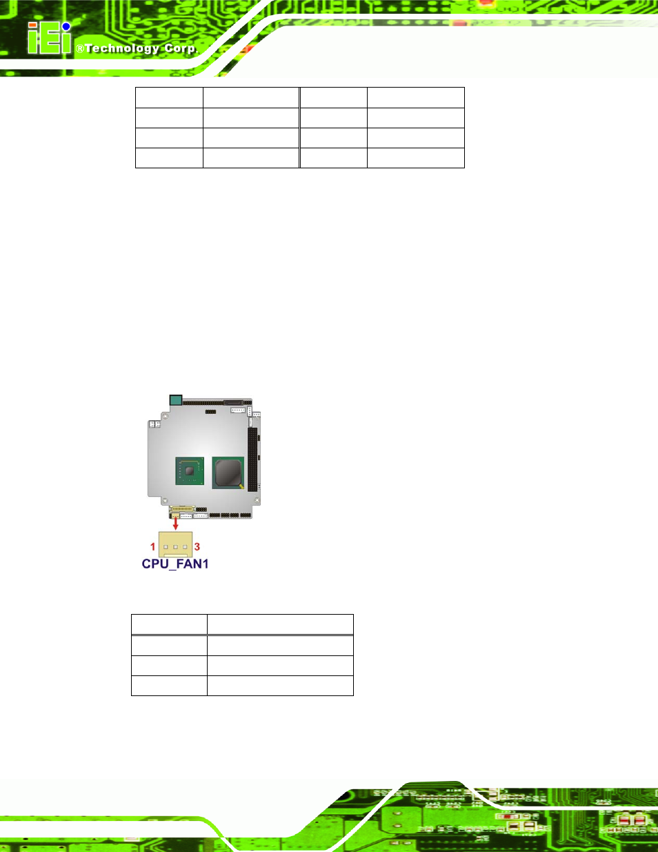 6 fan connector, Figure 3-8: fan connector location, Table 3-6: compactflash® connector pinouts | Table 3-7: fan connector pinouts | IEI Integration PM-945GSE User Manual | Page 36 / 122