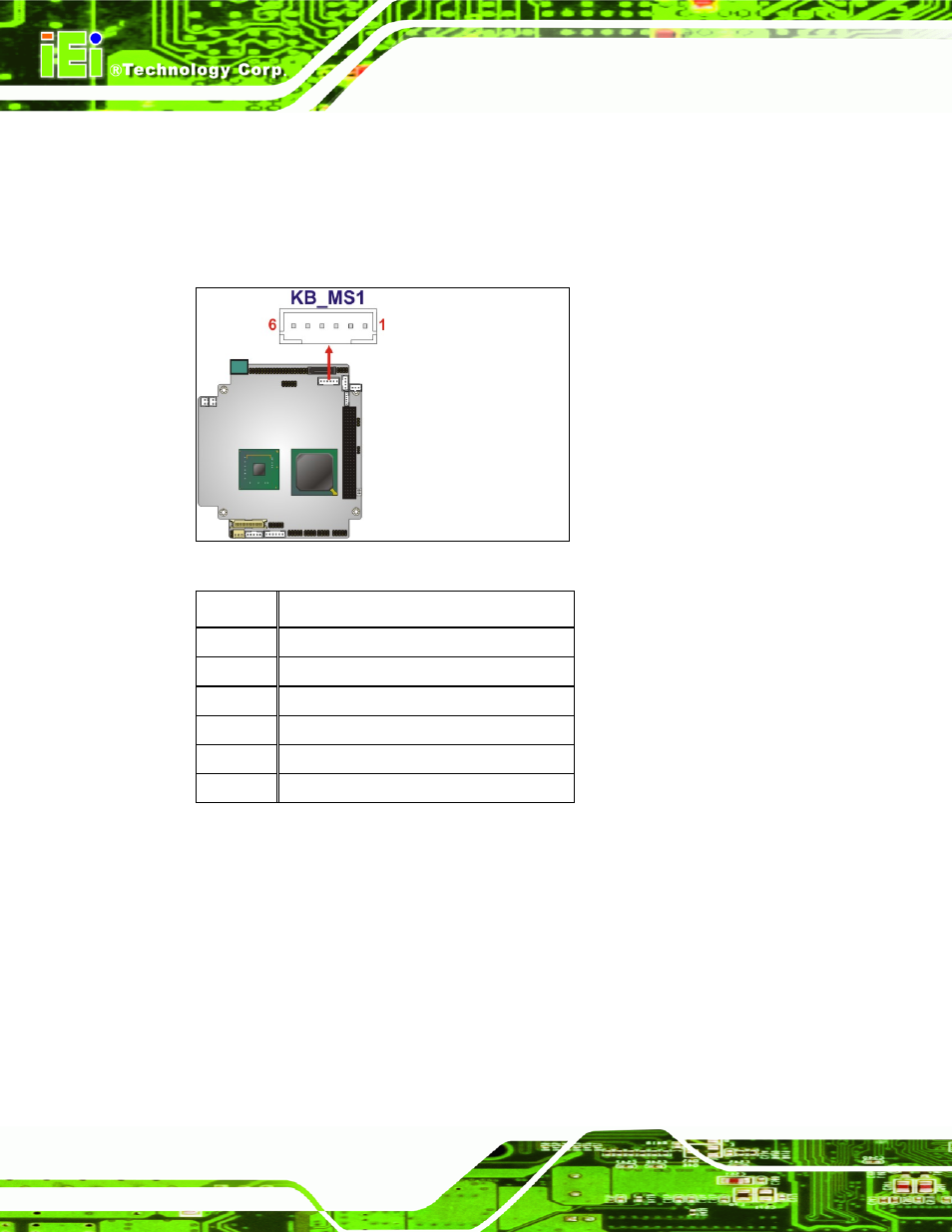 9 lan connector, Figure 3-10: keyboard/mouse connector location, Table 3-9: keyboard/mouse connector pinouts | IEI Integration PM-945GSE User Manual | Page 38 / 122