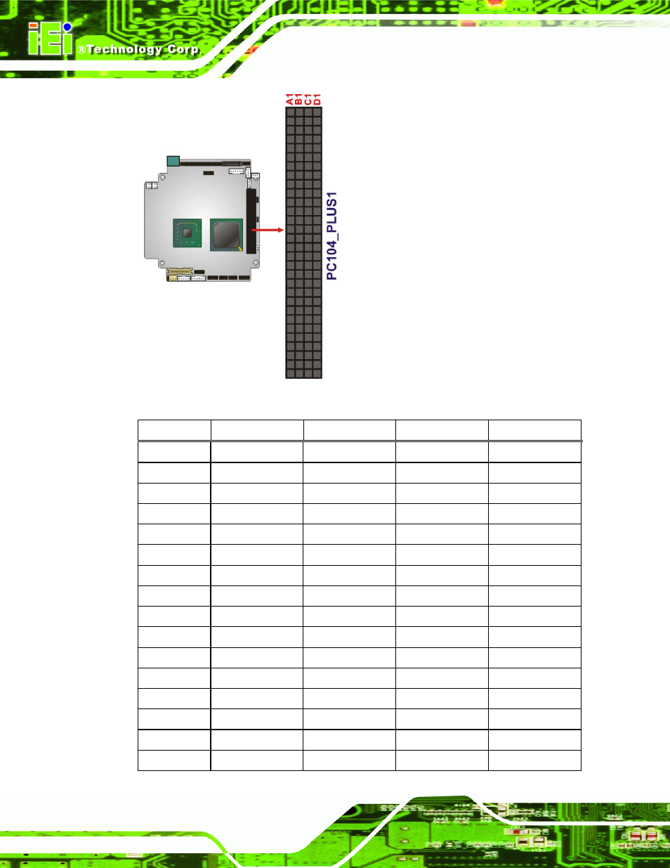 Figure 3-14: pci-104 connector location | IEI Integration PM-945GSE User Manual | Page 42 / 122