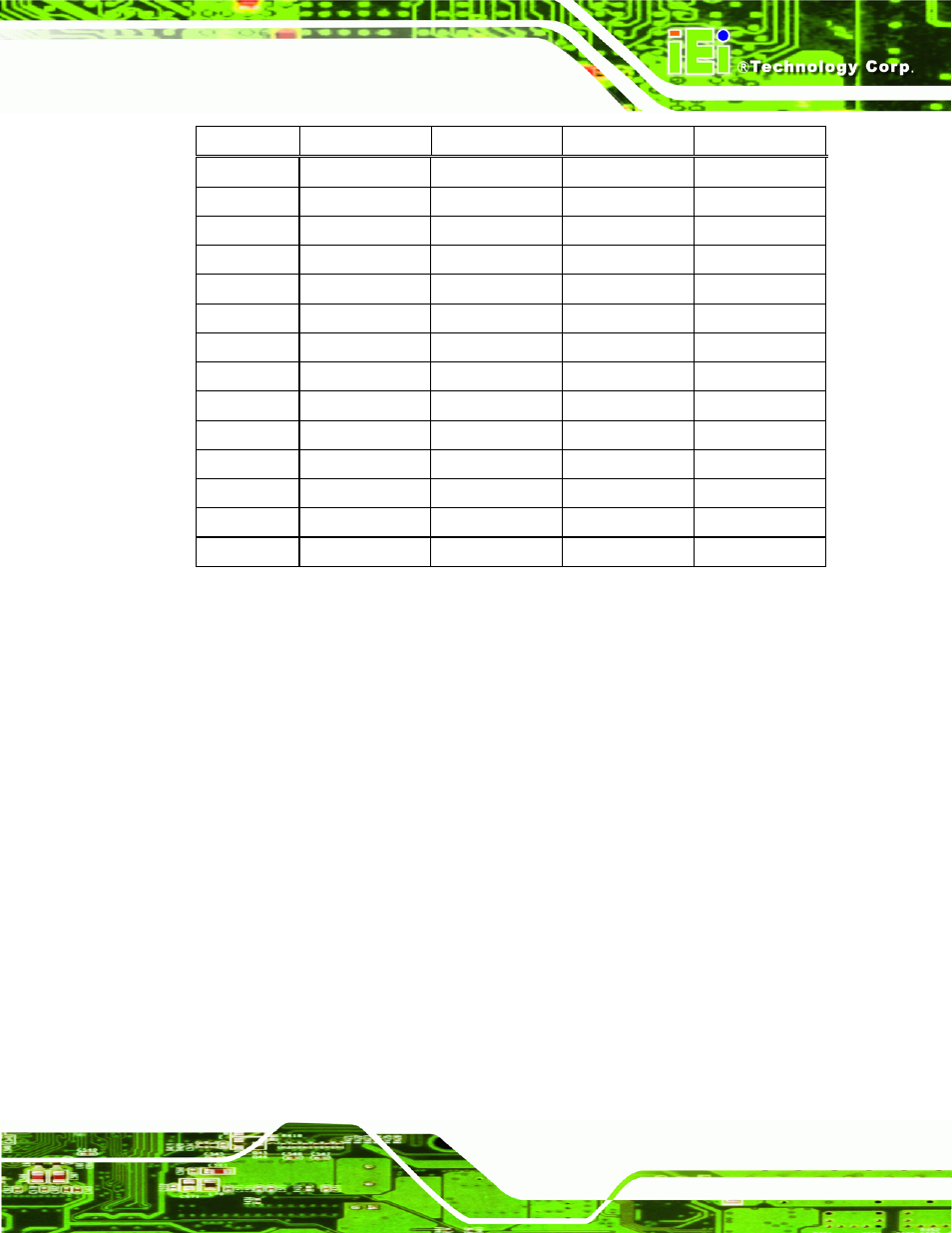 13 power button connector, Table 3-13: pci-104 connector pinouts | IEI Integration PM-945GSE User Manual | Page 43 / 122